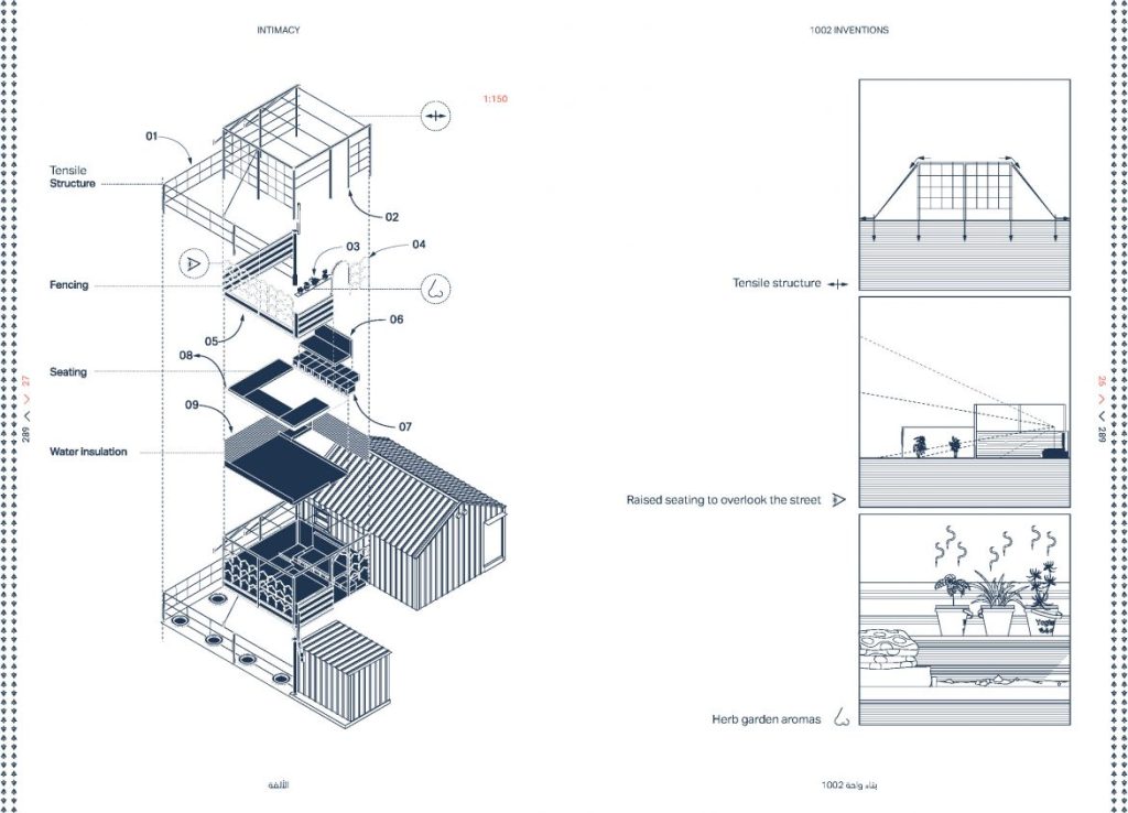 Image source: https://act.mit.edu/event/artistic-research-conversation-design-to-live-everyday-inventions-from-a-refugee-camp/