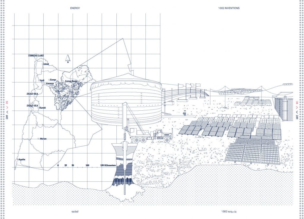 Image source: https://act.mit.edu/event/artistic-research-conversation-design-to-live-everyday-inventions-from-a-refugee-camp/